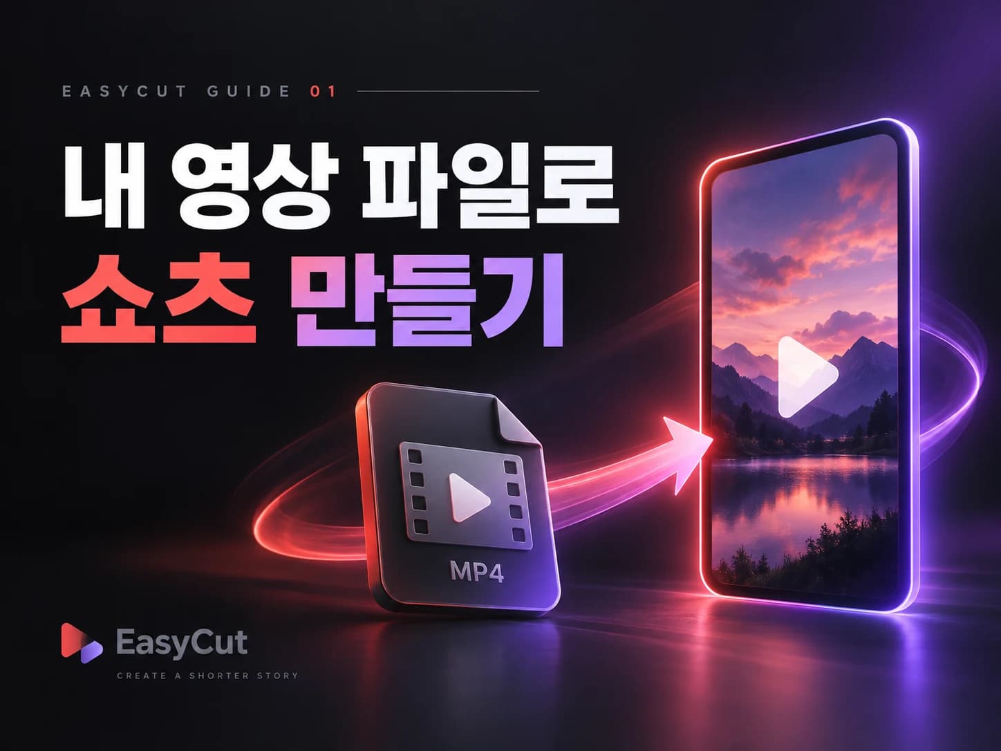 내 영상 파일로 쇼츠 만들기: 이지컷 파일 업로드, 직접 해봤어요 — AI로 제작한 파일 업로드 가이드 표지입니다.