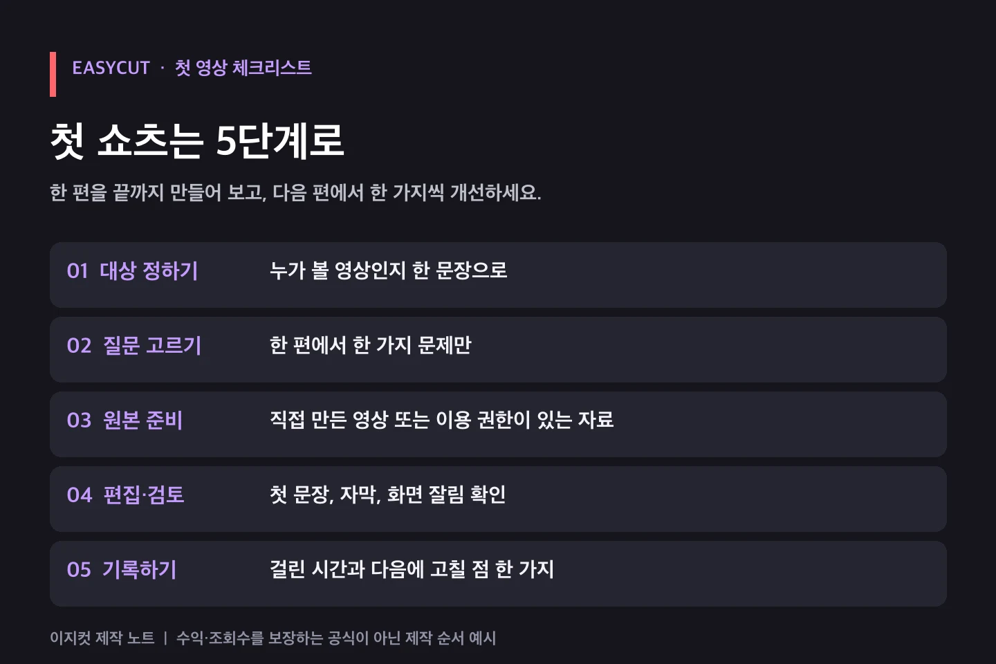 첫 영상 제작 순서: 대상 → 질문 → 원본 → 편집·검토 → 기록.