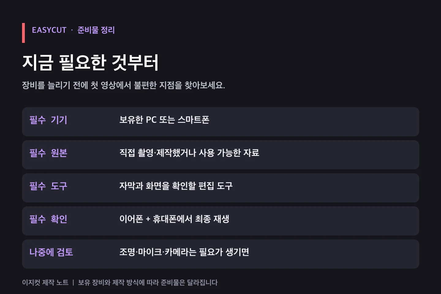 필수 준비물 네 가지와 첫 제작 뒤 검토할 장비를 구분했습니다.