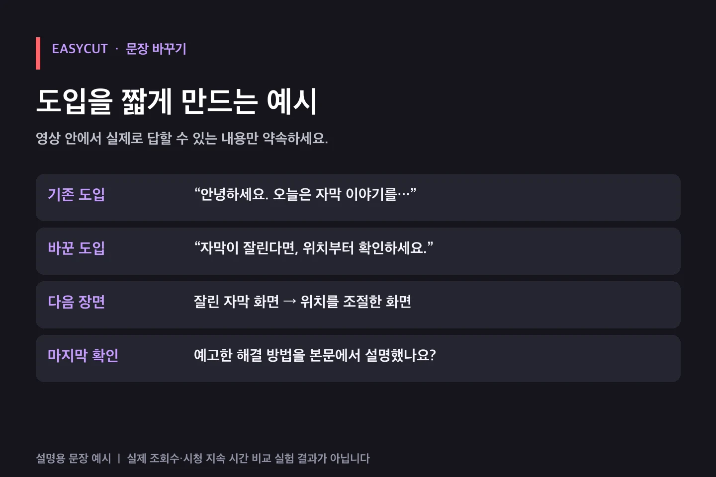 설명용 문장 예시. 같은 주제를 더 빨리 전달하도록 도입을 바꿨습니다.
