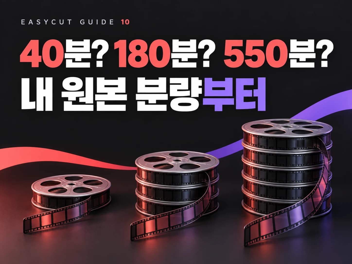 이지컷 요금제 고르는 법: 월 원본 40분·180분·550분이라면? — AI로 제작한 이용량별 상품 선택 표지입니다.