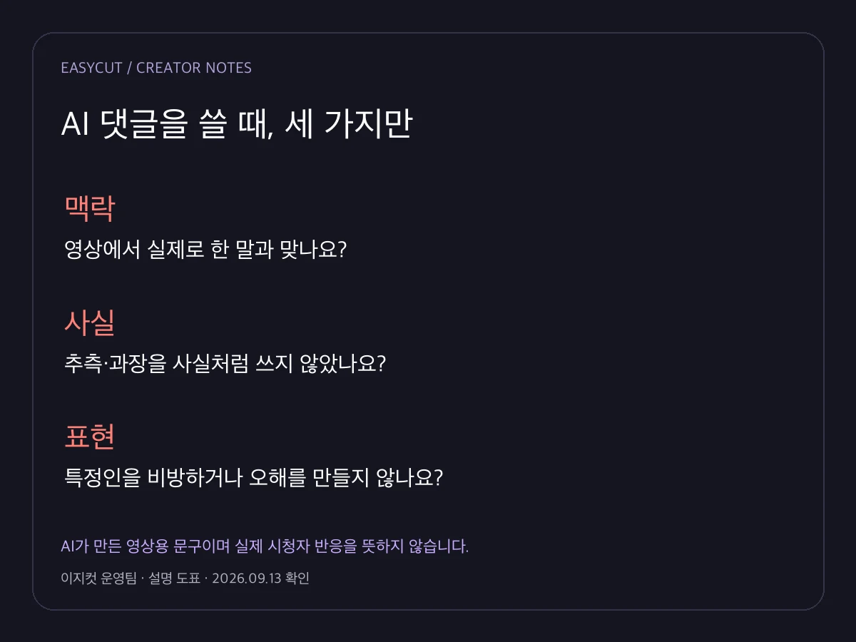 AI 연출 문구를 검토할 때 확인할 항목을 정리한 설명 도표입니다.