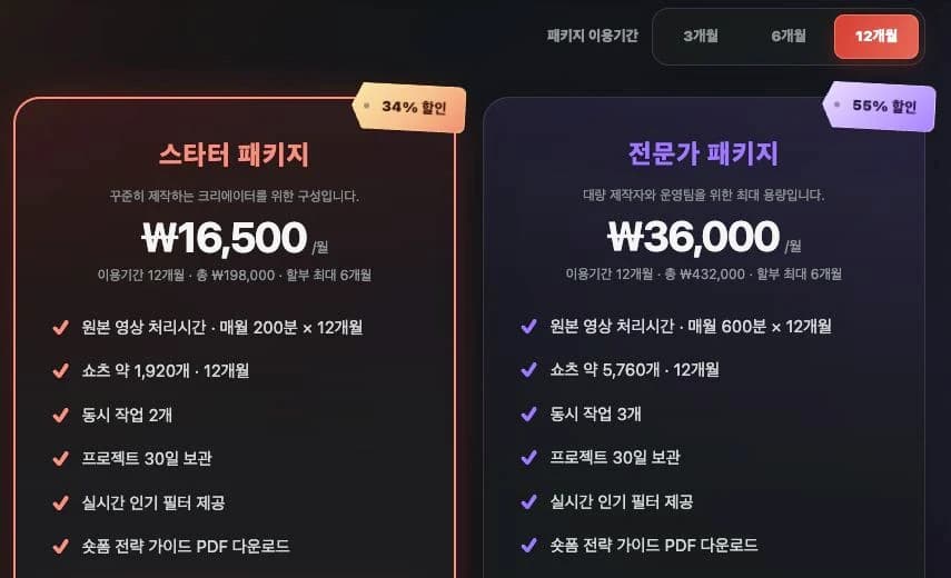 이지컷 공식 12개월 선택 화면. 총액과 매월 제공량을 함께 확인했습니다.